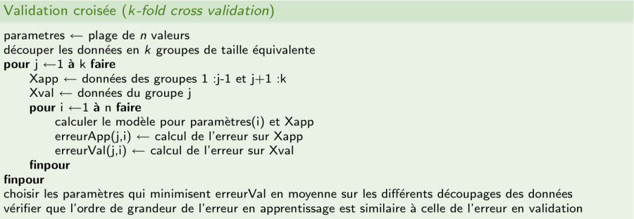 Algorithme de validation croisée